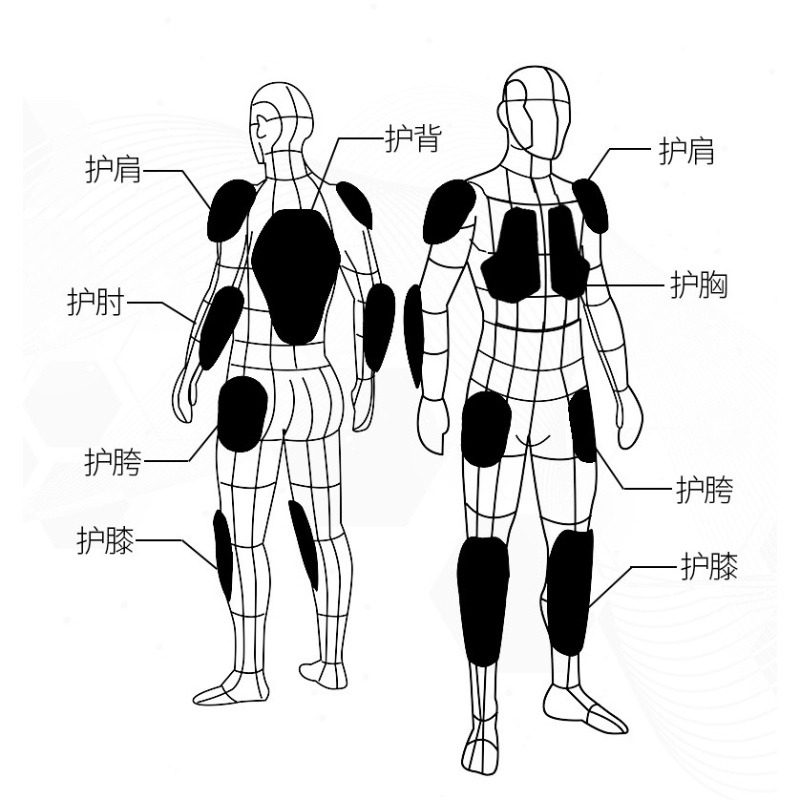 Conjunto de Jaqueta e Calças d - Motorcycle Gear Jacket Women avaliação e preço